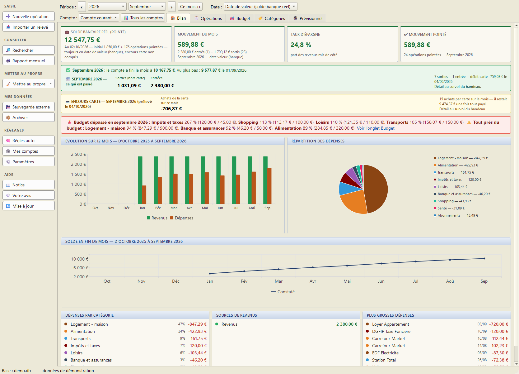 Tableau de bord — soldes, budgets, graphiques et top dépenses